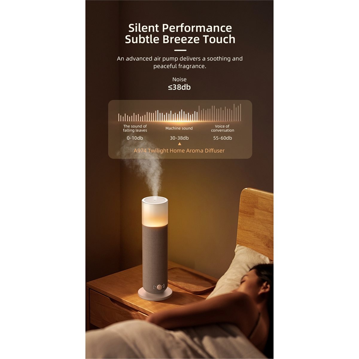 Home Fragrance Electric Diffuser - 업데이트. 120ML 타워형 향기 디퓨저 머신