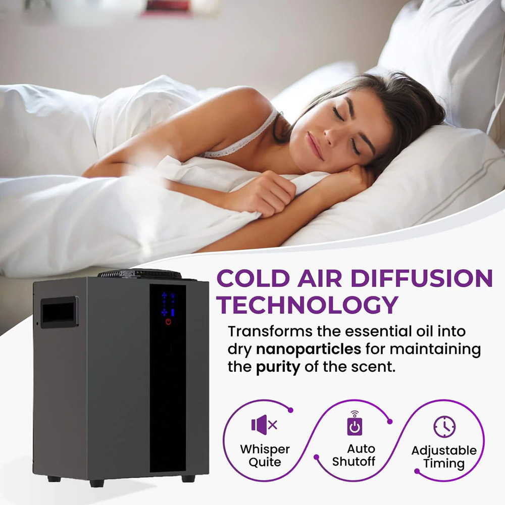 NAMSTE 4000m³ HVAC 시스템 아로마 디퓨저 - Home Fragrance Flowers 리뷰 및 가격